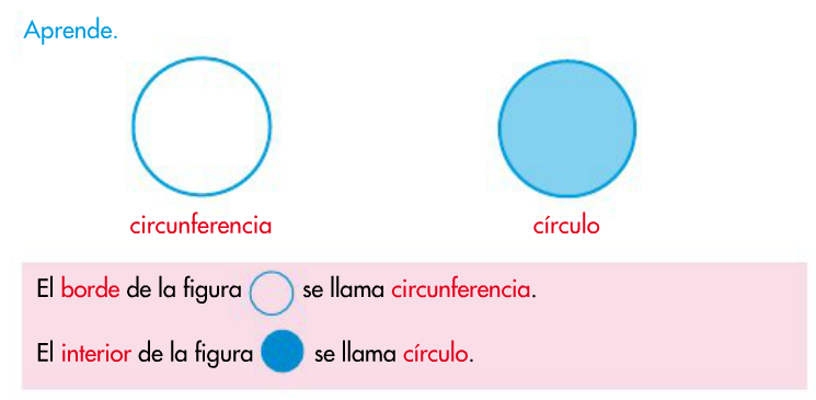 CÍRCULO Y CIRCUNFERENCIA