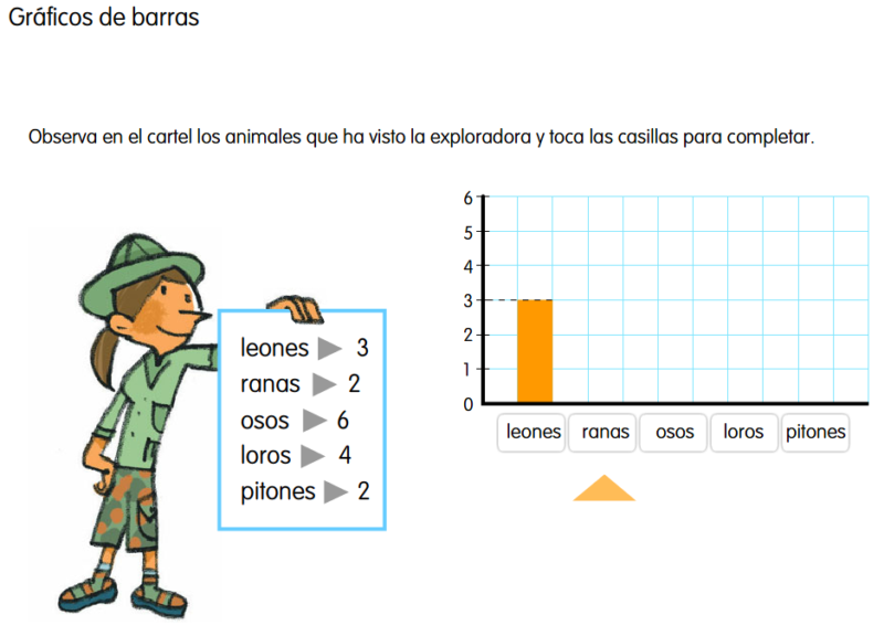 CON LOS SERES MITOLÓGICOS APRENDEMOS LOS GRÁFICOS DE BARRAS Y LA INTERPRETACIÓN DE DATOS